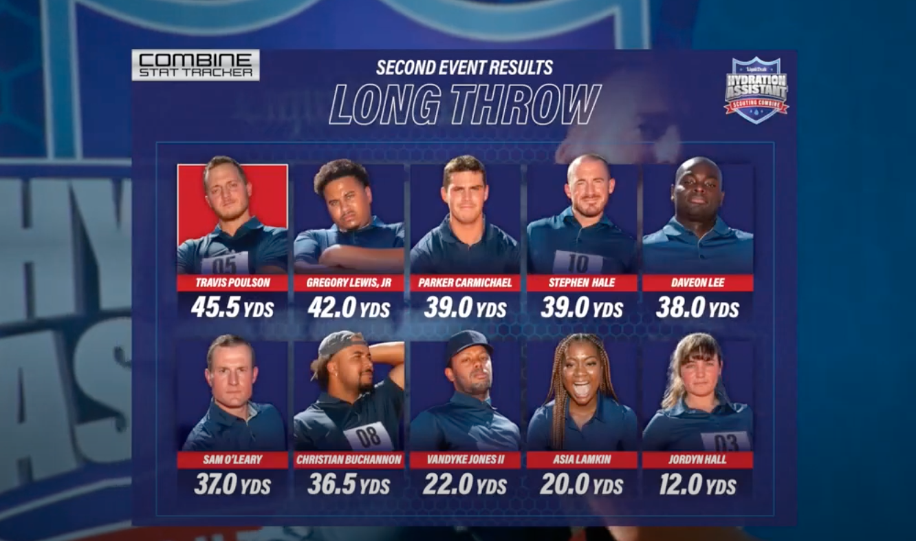 Episode 113 - Liquid Death Ad Reviewed By Microsoft and TPA Digital