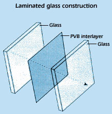 Laminated glass cracks n chips.jpg