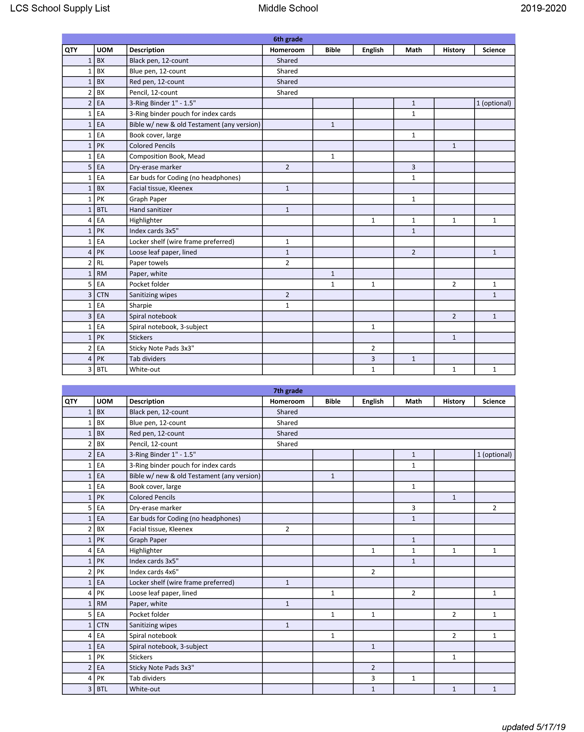 LCS Middle School Supply List USE ME-2.jpg