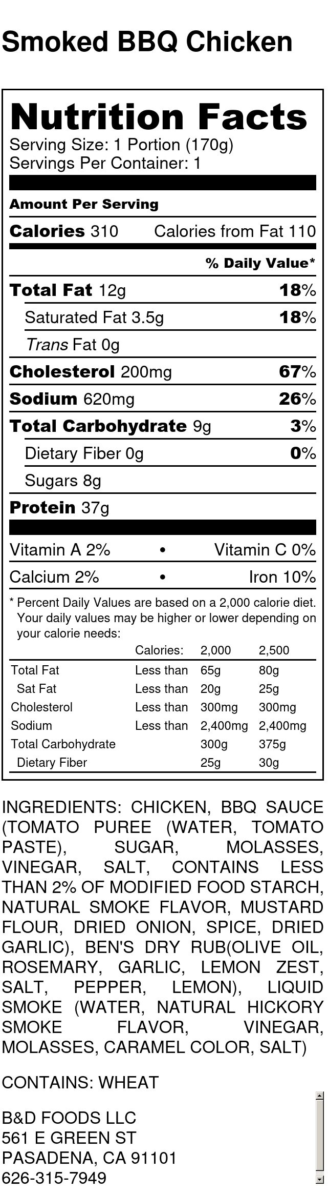 Nutrition Info Ben And Danny S,Sacagawea Coin Value