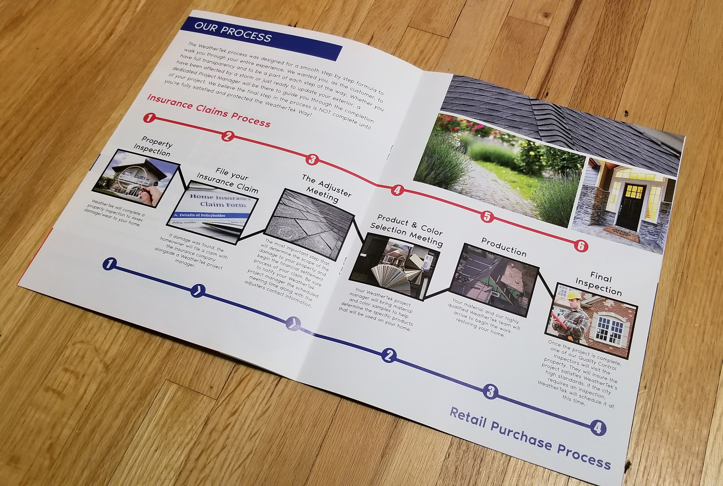Marketing Booklet
