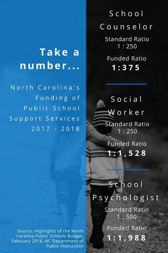 NC Funding #s.jpg
