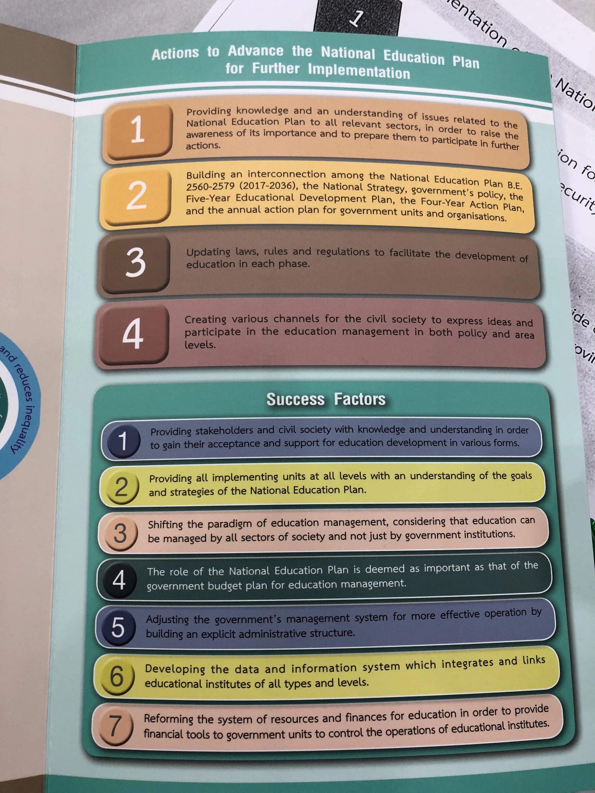 Actions and success factors identified by OEC to achieve Thailand’s National Education Plan.