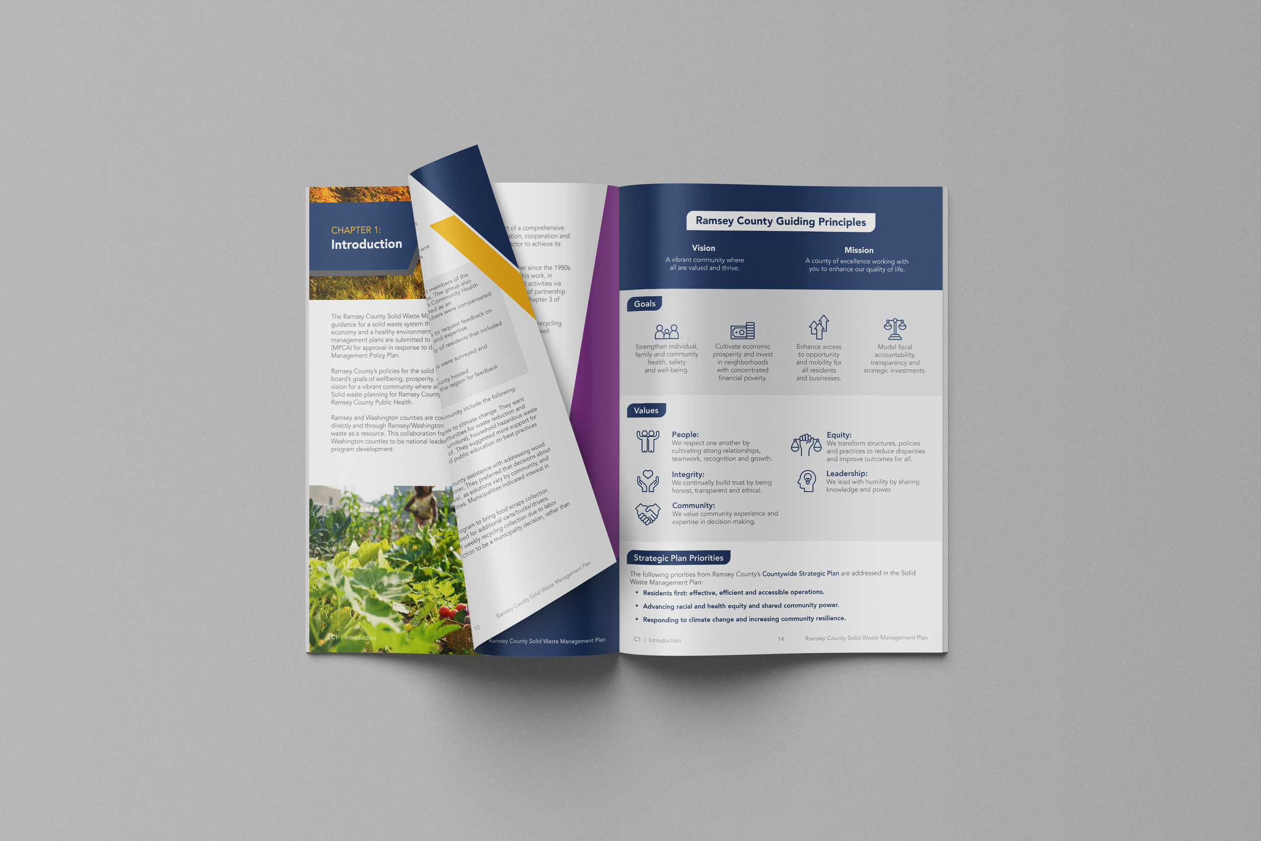 RC Solid Waste Management Plan Interior