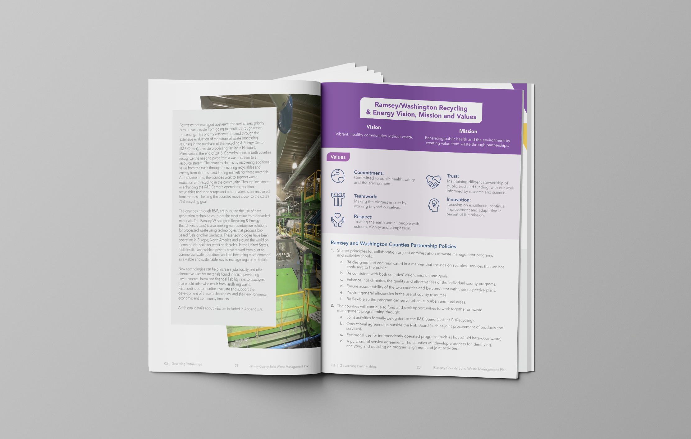 RC Solid Waste Management Plan Interior