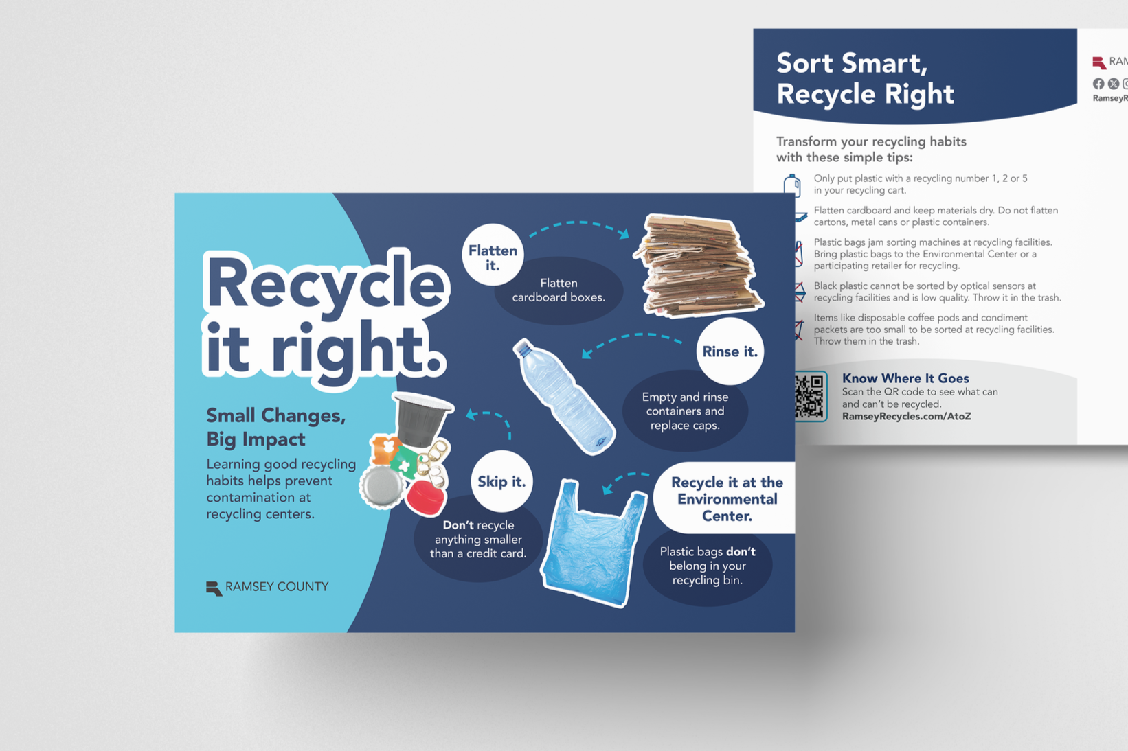 Environmental Center Recycle Right Postcard