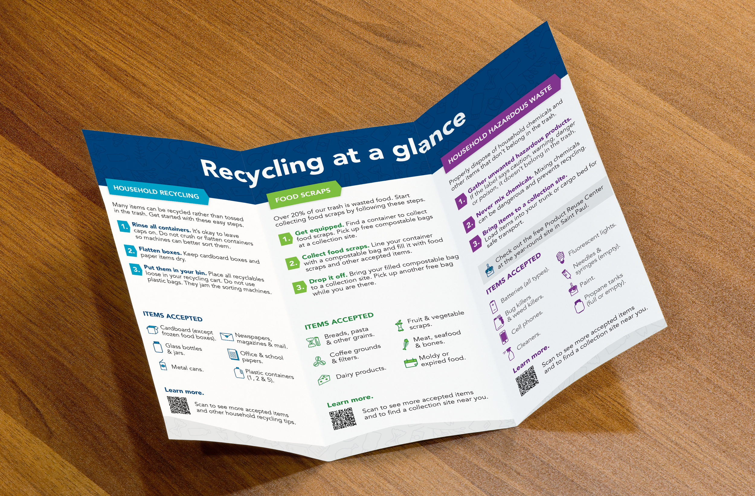 All Categories Brochure Interior