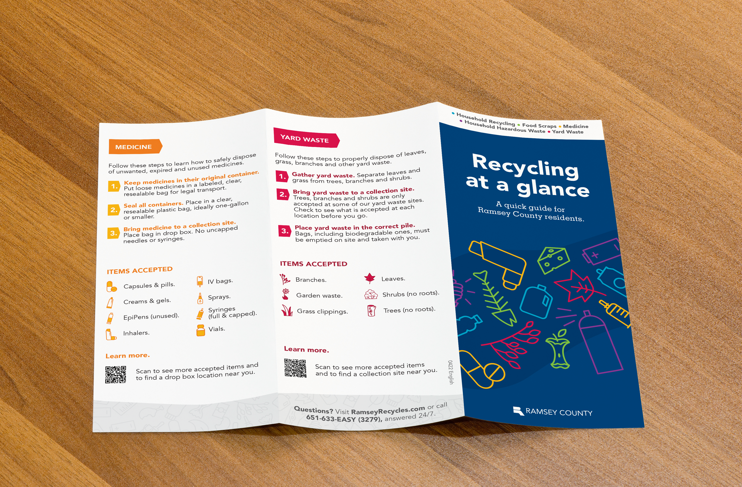 All Categories Brochure Front, Back, Inner Fold
