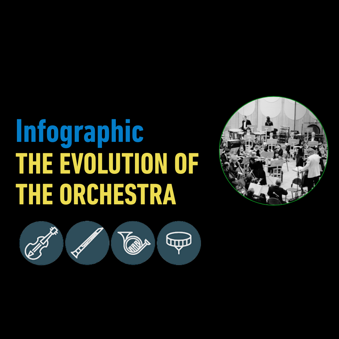 Evolution of the Orchestra.png