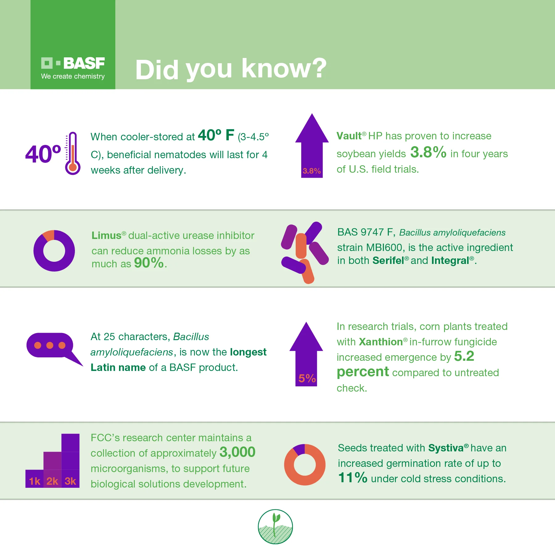 basf infographic-01.jpg