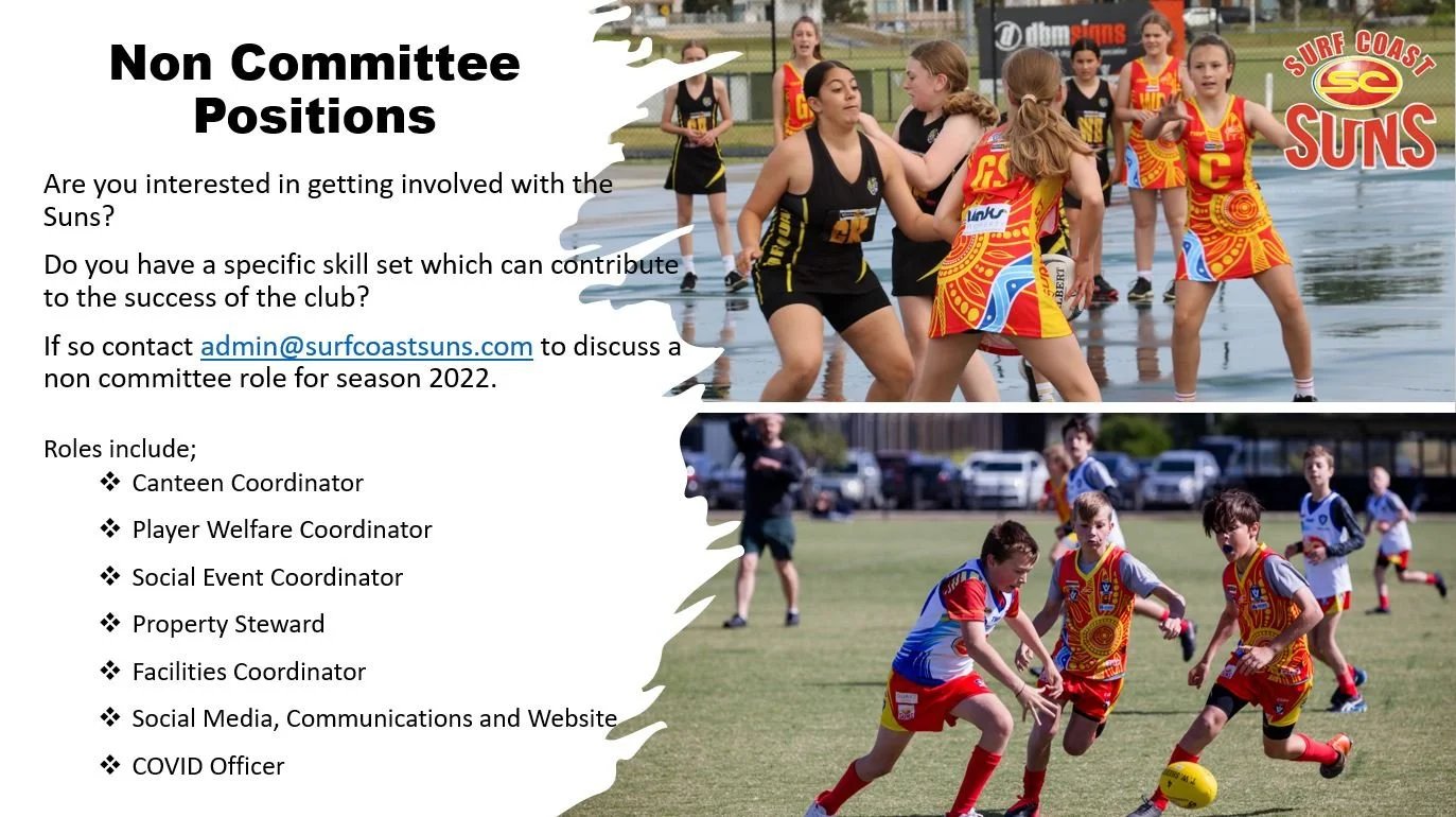 Non Committee Positions 2022