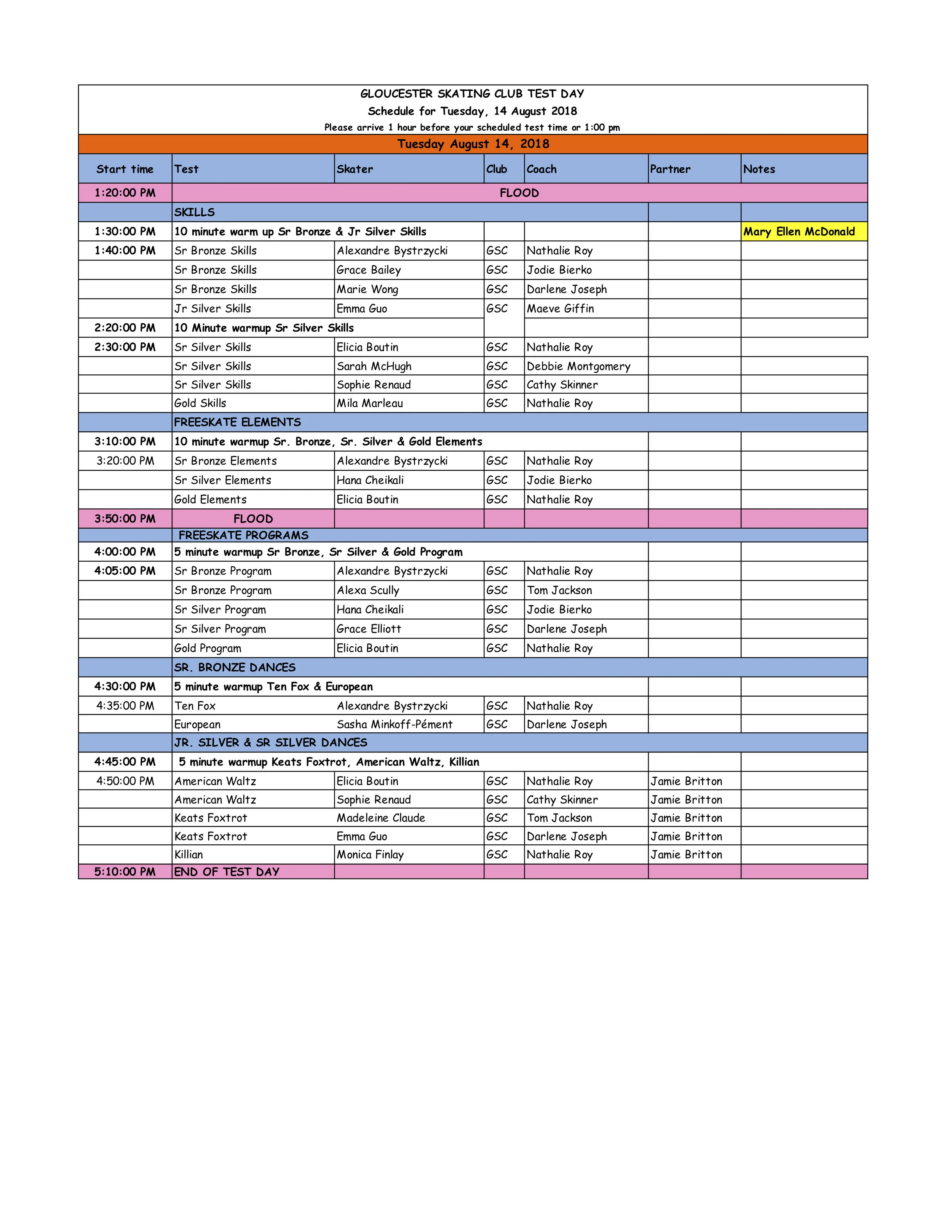 Gloucester August 14 Test Day Schedule.jpg