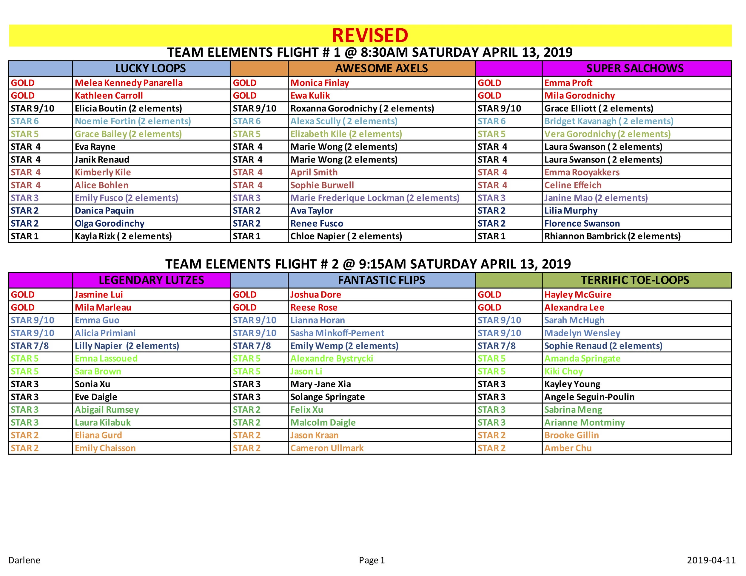 REVISED Team Elements 2019 FINAL April 10, 2019.jpg