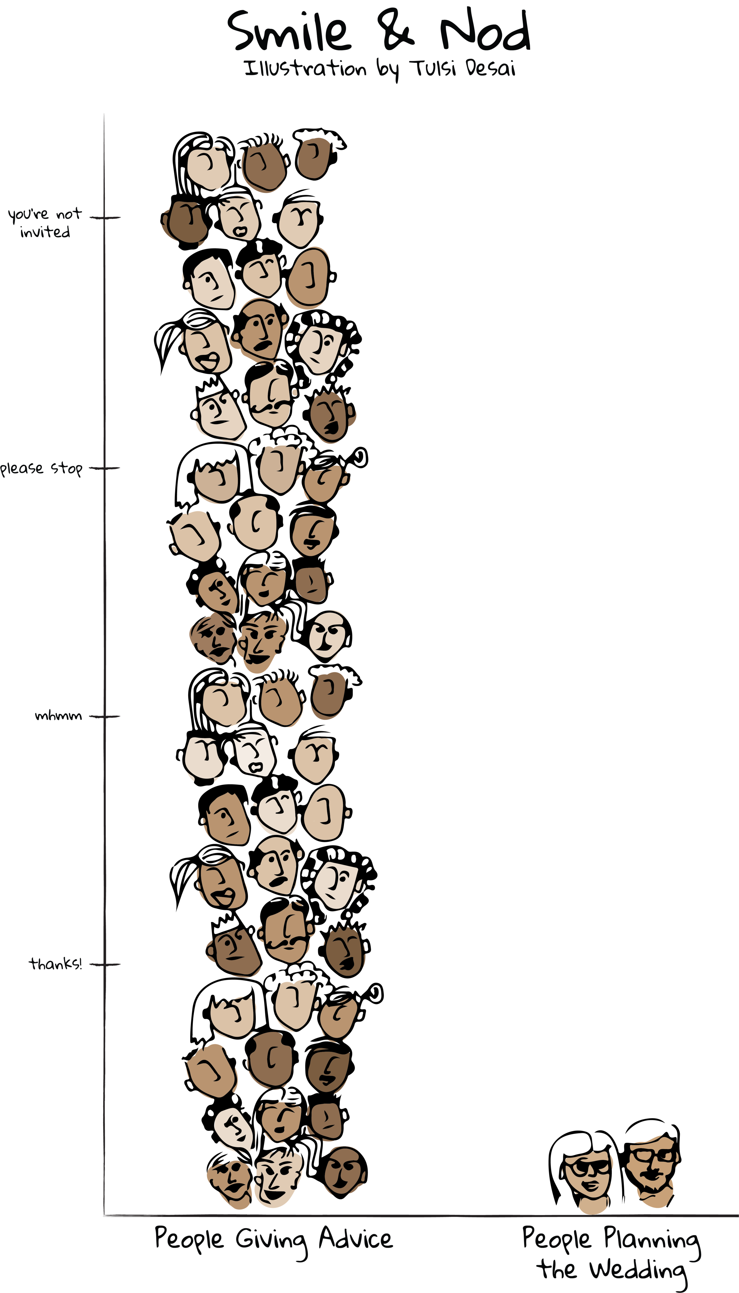 Tulsi Desai - Smile and Nod - final.png
