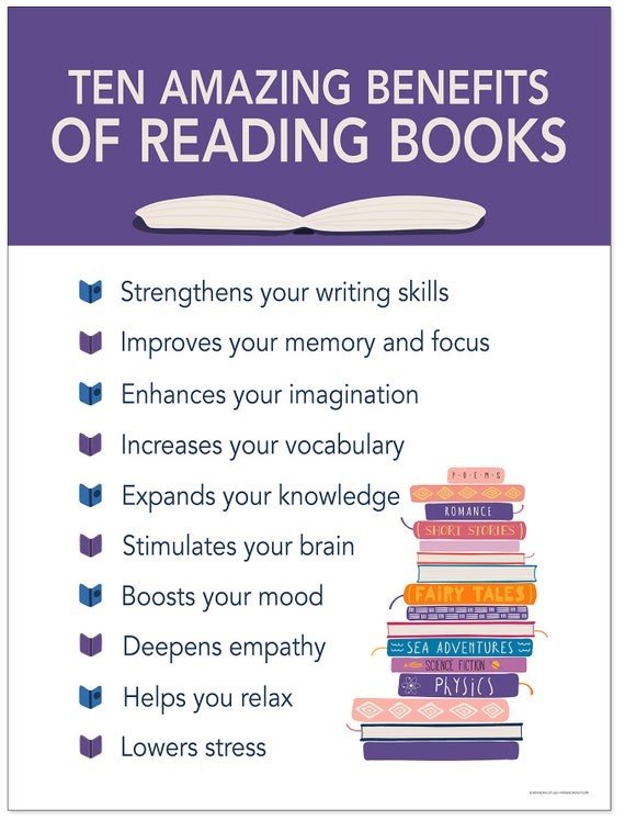 The Benefits of Reading Fiction for Cognitive Development