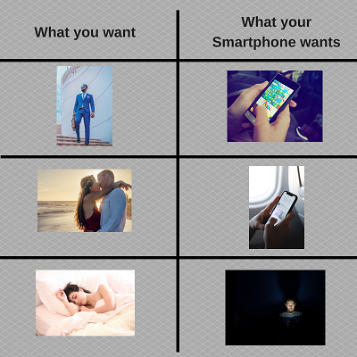 Smartphone attention economy image 1.png