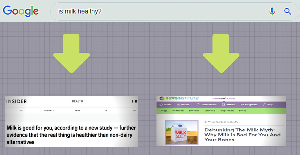 Left: thisisinsider.com Right: saveourbones.com . Both results found on the first page of Google search.