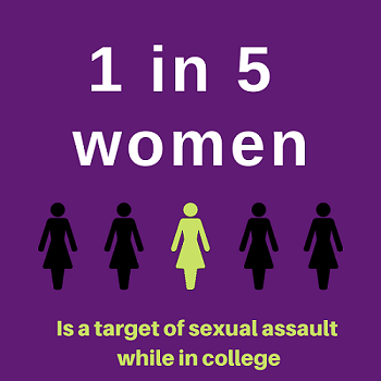 Deepfakes and the era of post truth 1 in 5 women statistic Smaller.png