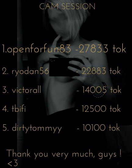 This camgirl has set up a leaderboard so that the men can compete with each other to be #1. The biggest 