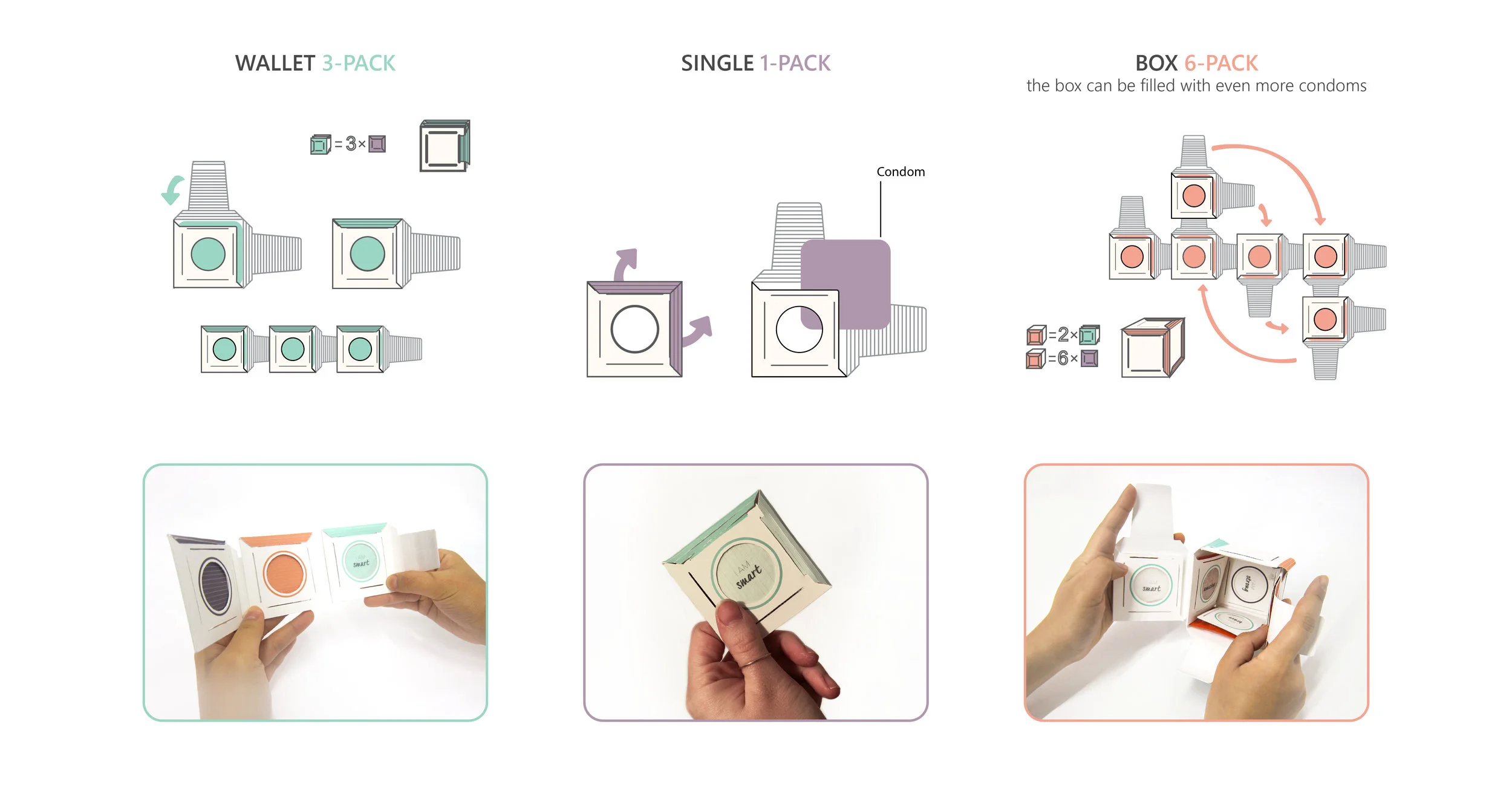 condom illustrations-01-01 labels-01.jpg