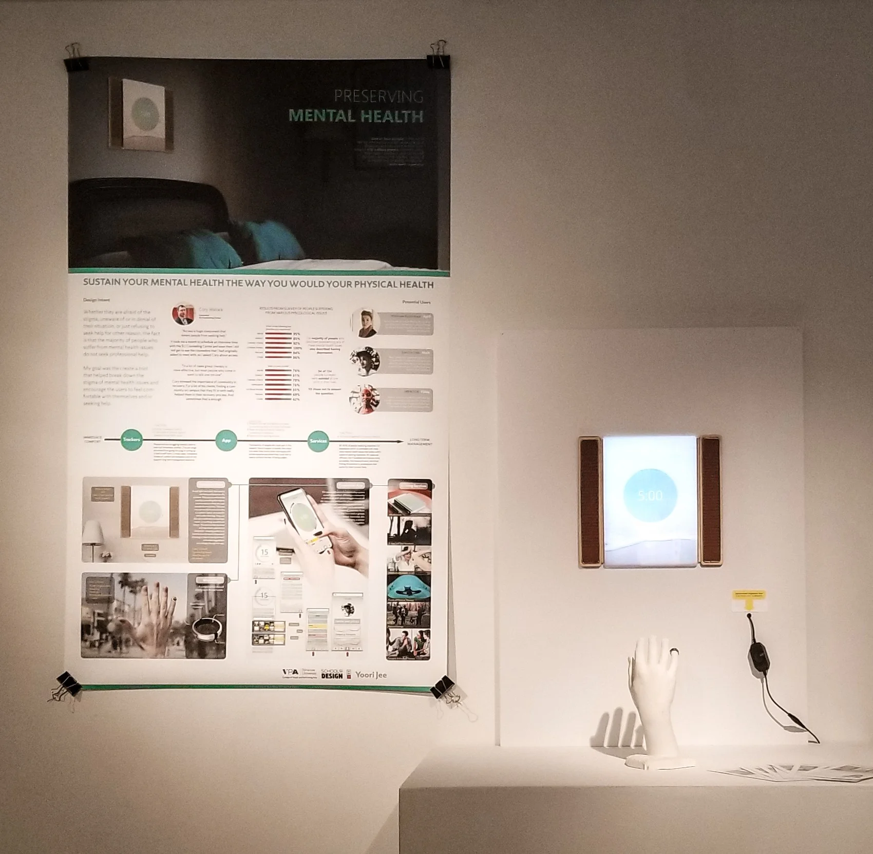 SUIID Thesis Show Presentation