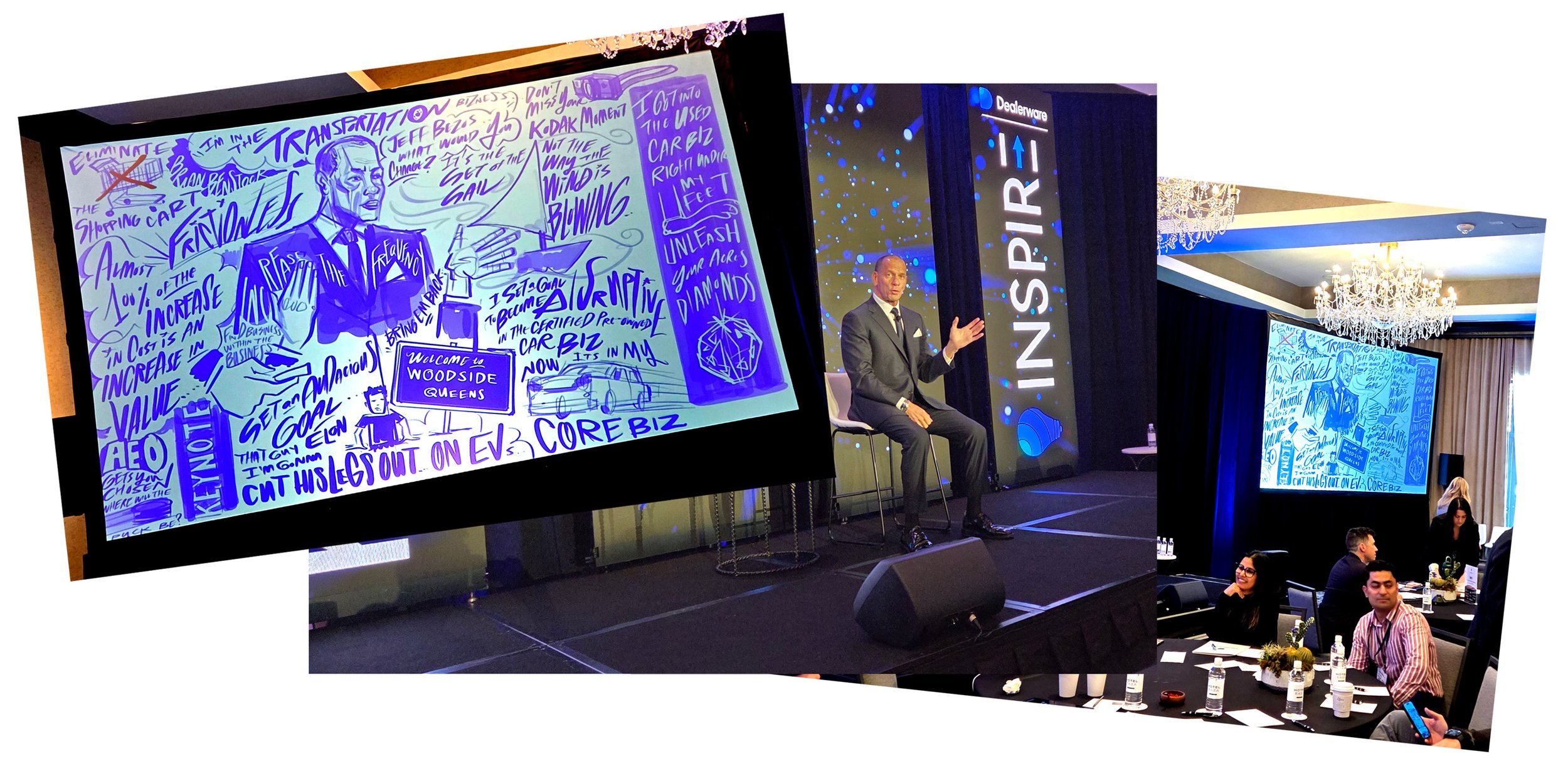 Composite of Live Drawing and Keynote Speech at the Dealerware Inspire 26 Conference