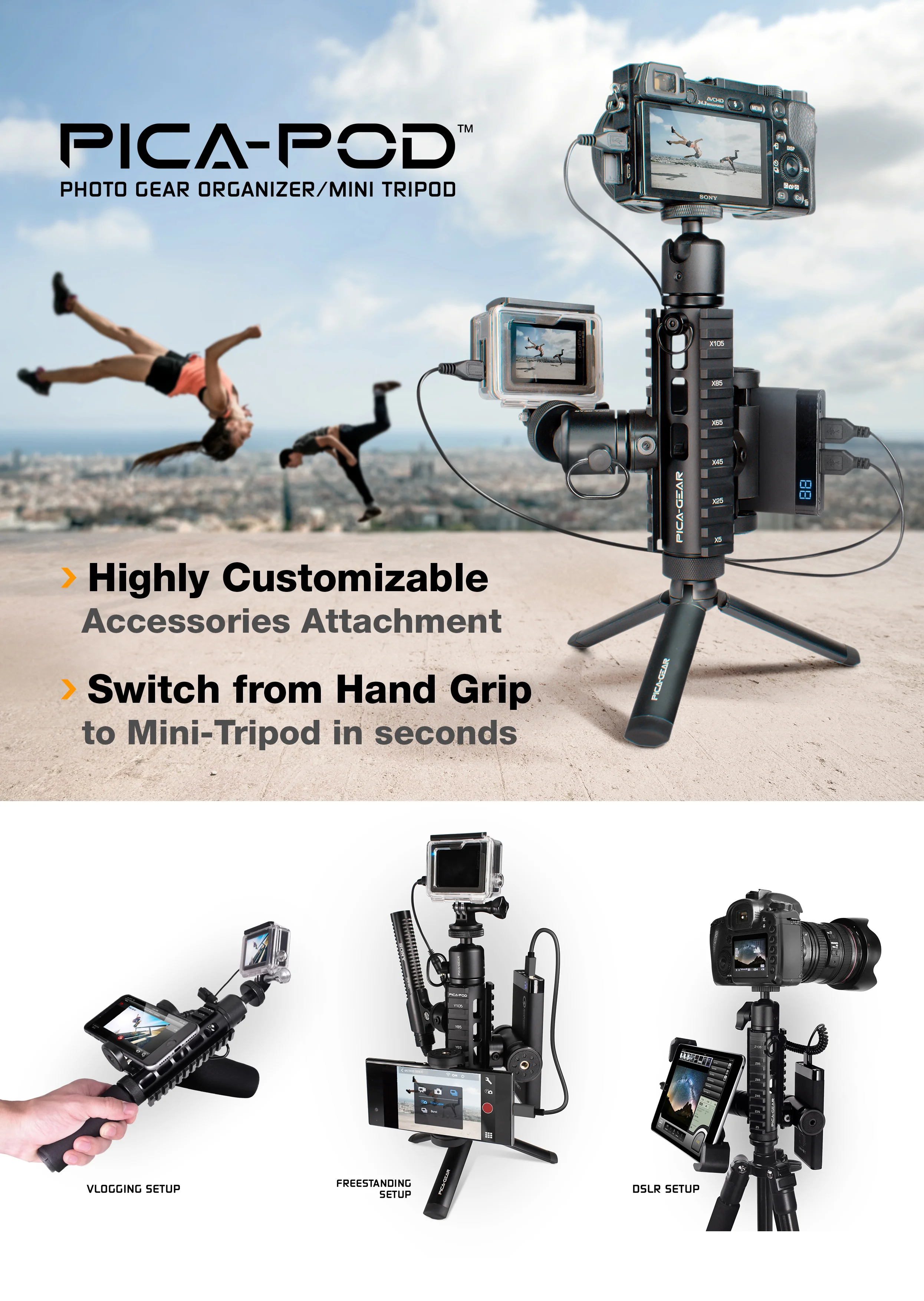 PICA-GEAR Small Poster for Retail in-shop ad _ July2017-Vertical V5 For WEBSITE copy.jpg