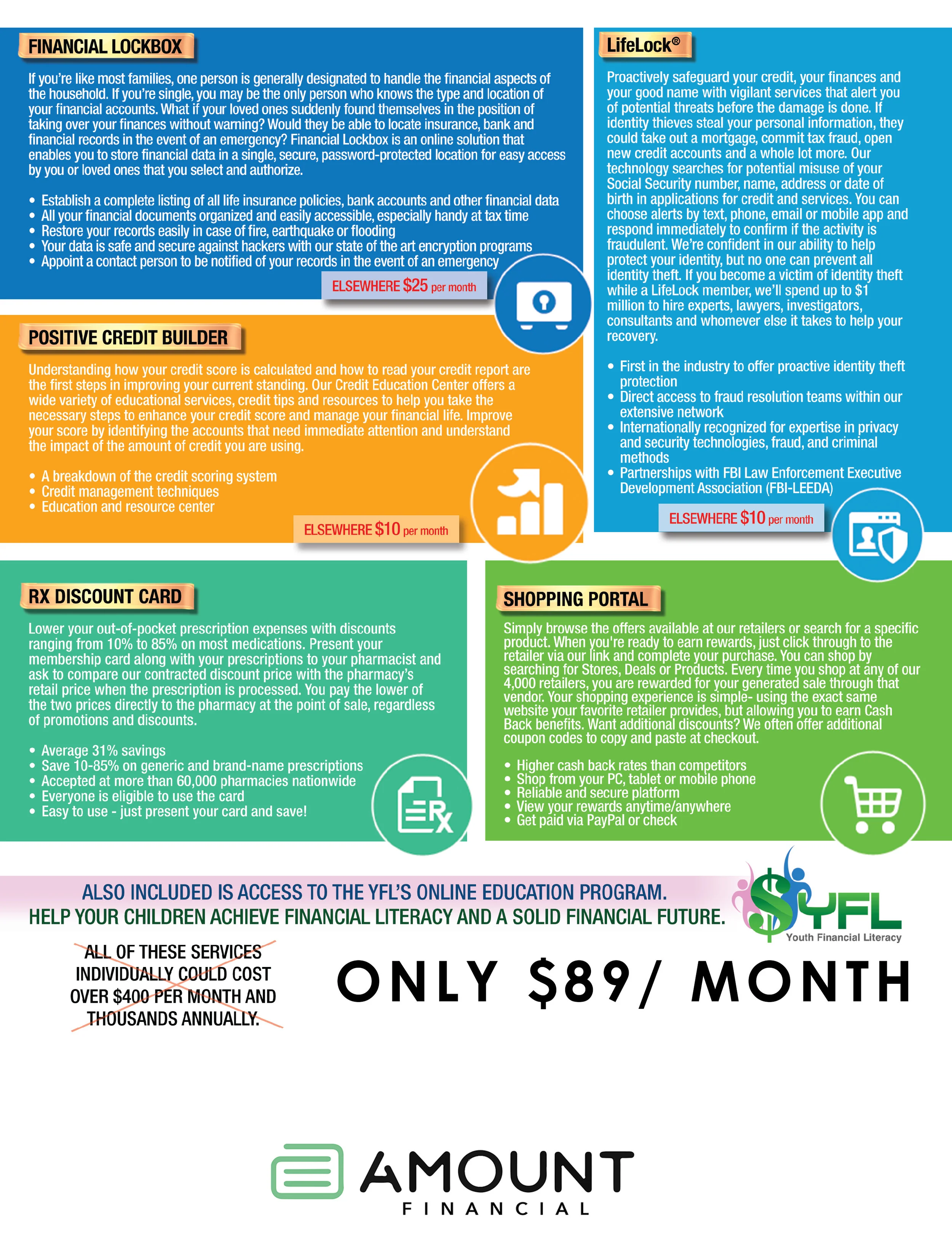 FES Protection Plan page 2.jpg