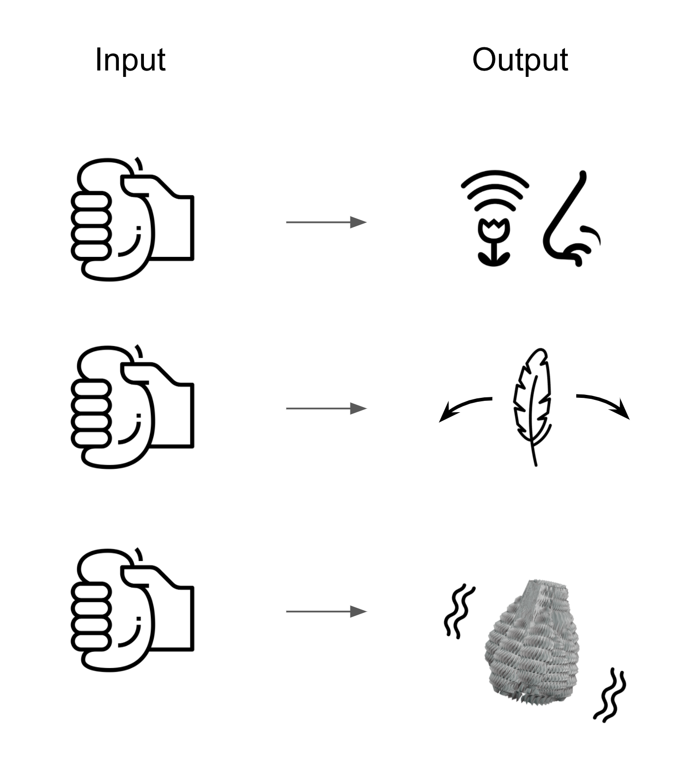 tittylator-functionalities.png