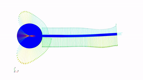 Movie of the direction and the magnitude of the reaction forces of the structure against the fluid pressure and the von Mises stress in the structure.