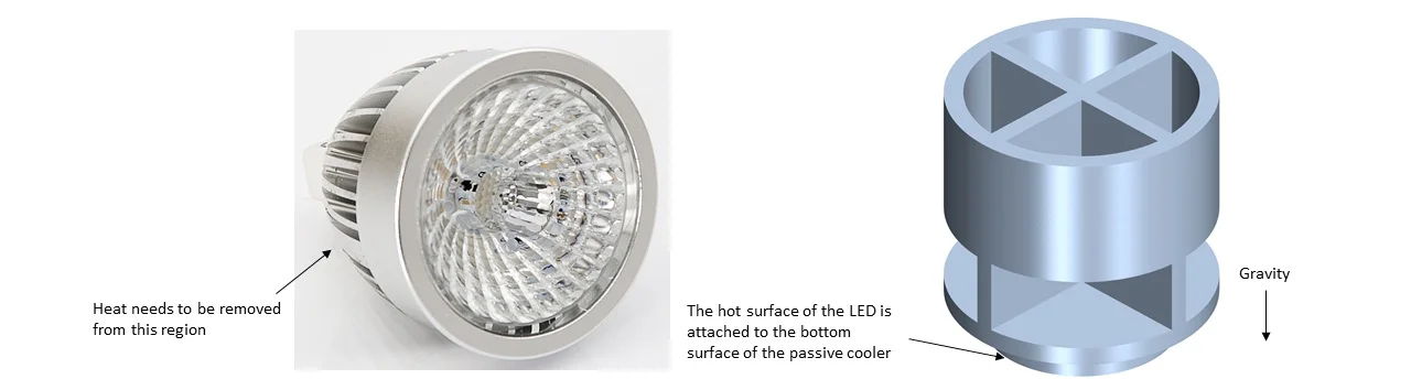 led lamp passive cooler computational fluid dynamics natural convection