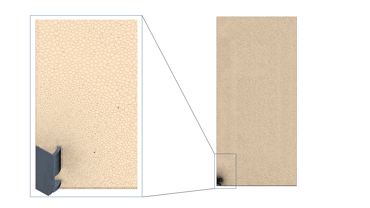 mesh computational fluid dynamics natural convection passive cooler