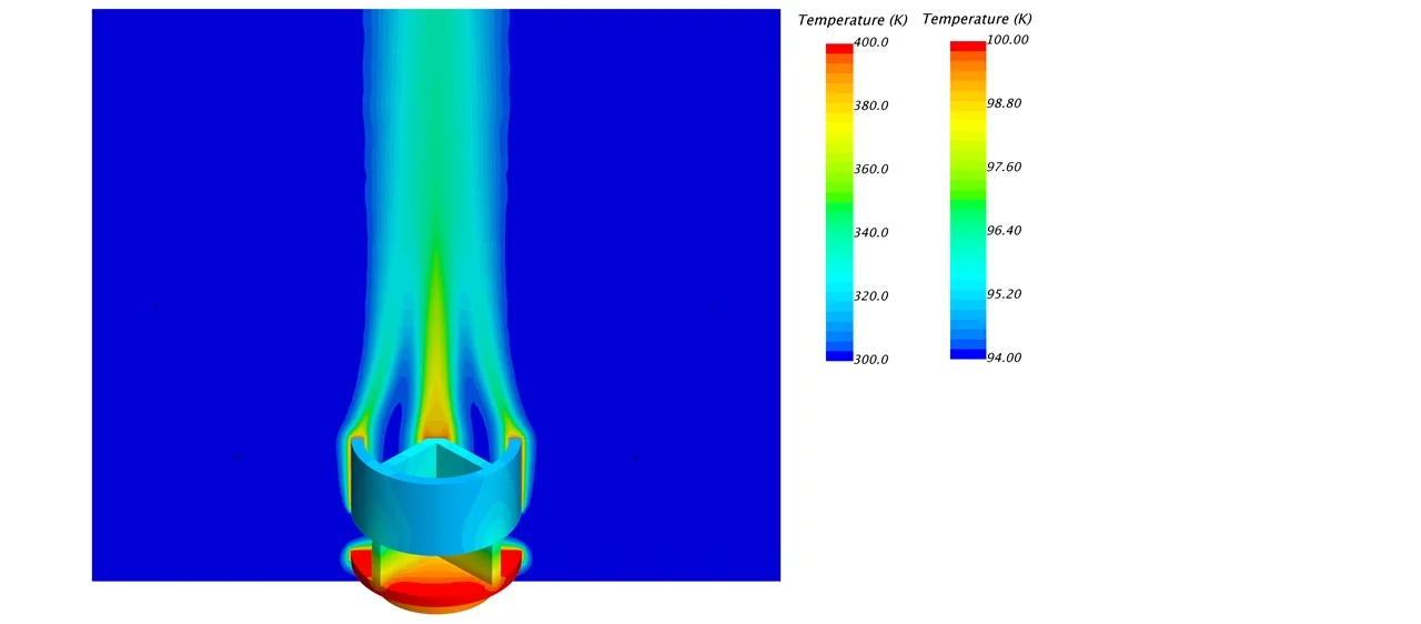 The temperature of the fluid in the cross section plane and the temperature difference between the passive cooler and the ambient plotted on the surface on the passive cooler.