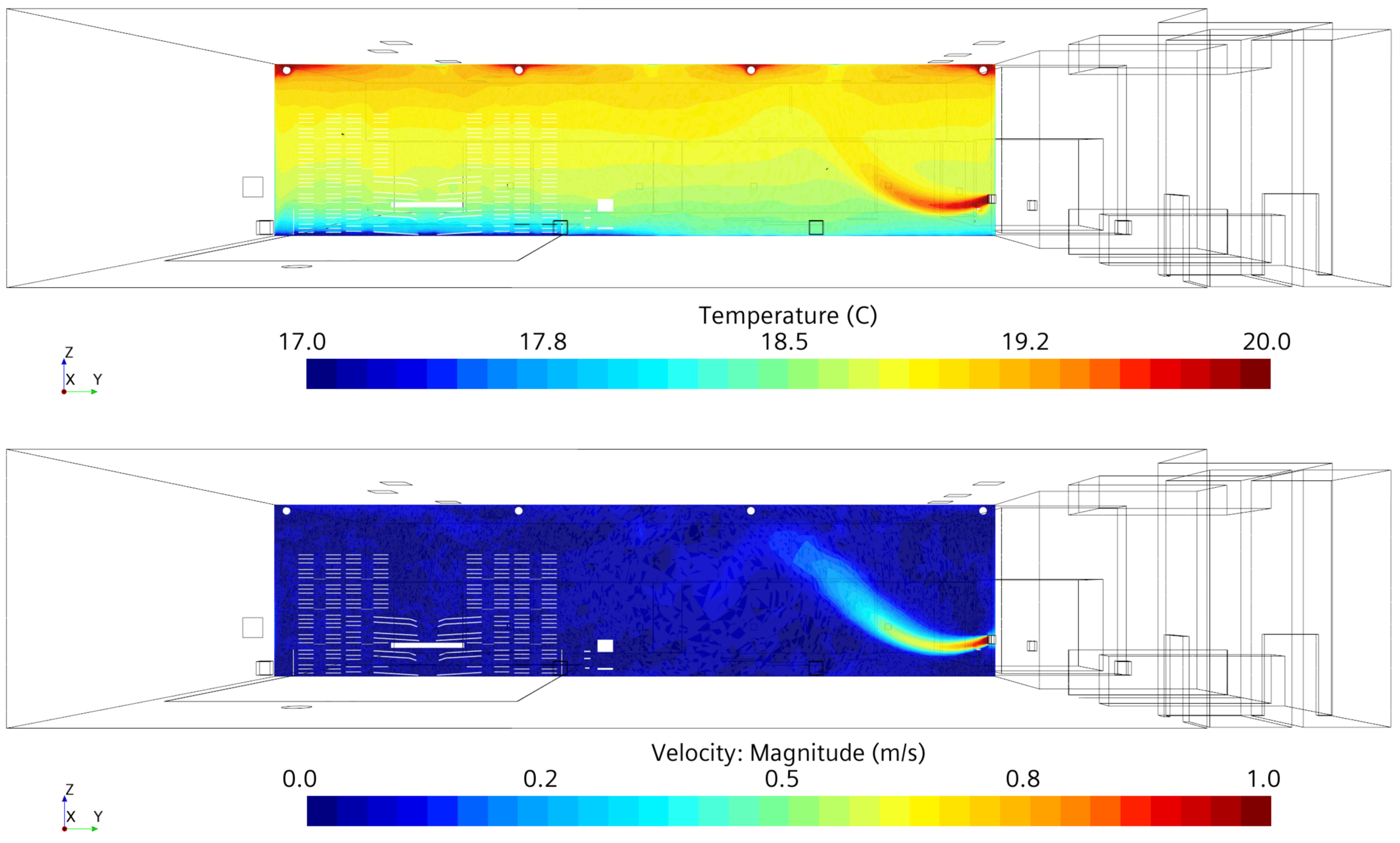 Temperature Mapping Of Warehouse - CFD Temperatures Velocity Distribution Warehouse