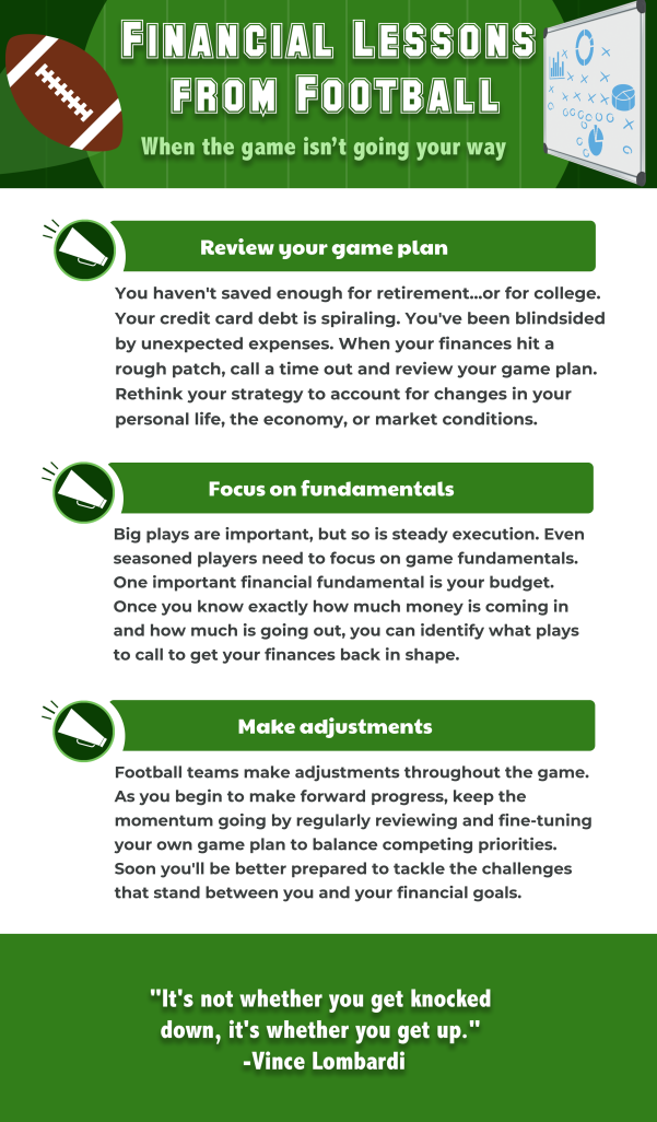 Financial Football Inforgraphic.png