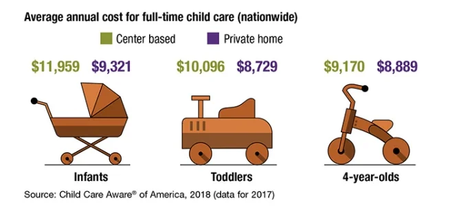 Budget_Buster_Chart.jpg