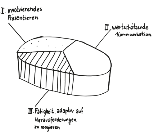 Konzept1.jpg