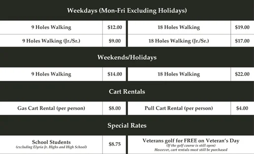 Kopf Family Golf Course Lorain County Metro Parks