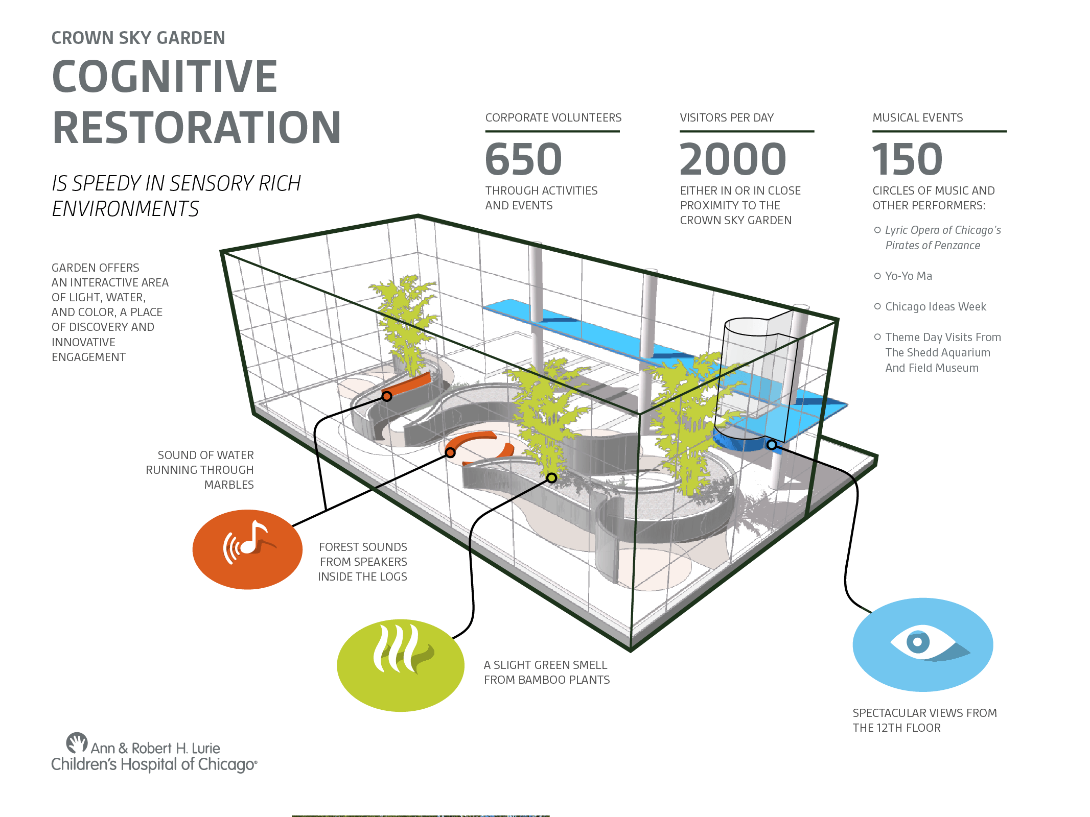 cognitive-restoration-web-lg.png