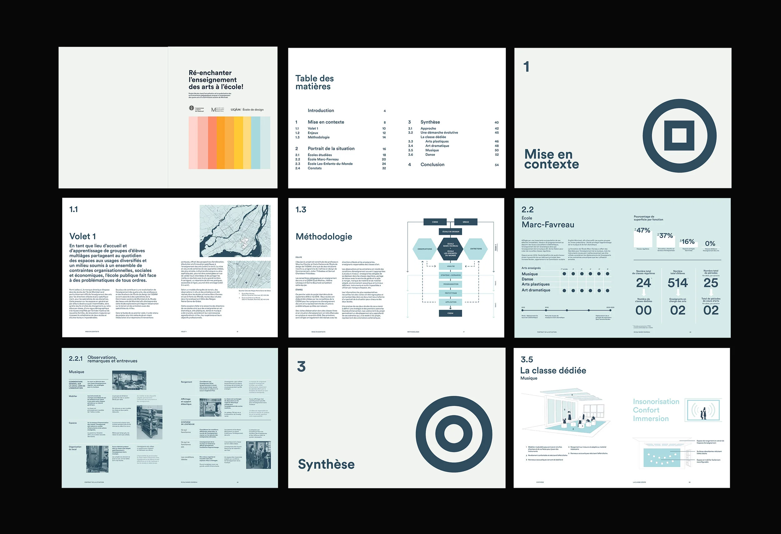 CSDM_Multispreads 1.jpg