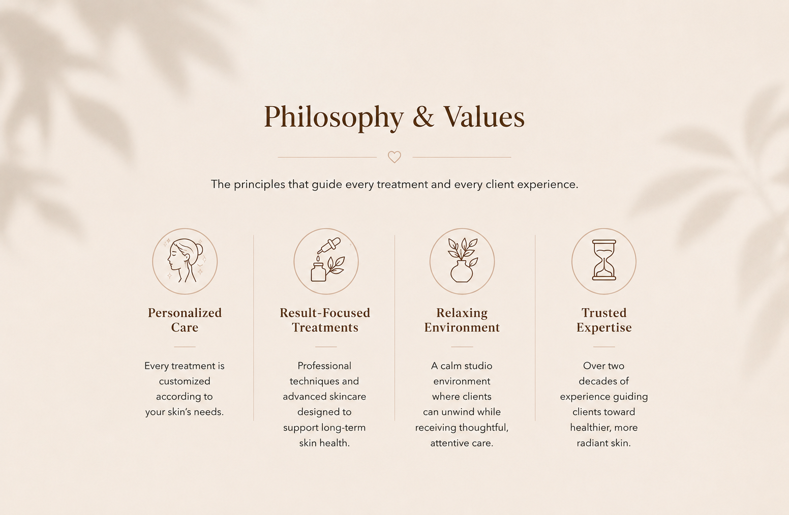 Philosophy and values of Kim Michele Skin Care, highlighting personalized skincare, professional esthetics, a relaxing private studio, and over two decades of experience serving clients in Las Cruces, New Mexico.
