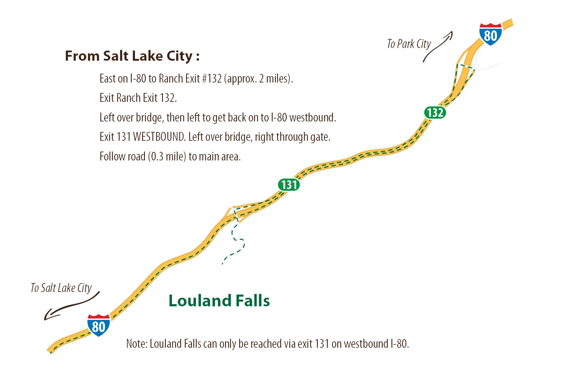 Louland Falls_Map_WHITE.jpg