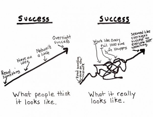 Entrepreneur-Success.jpg