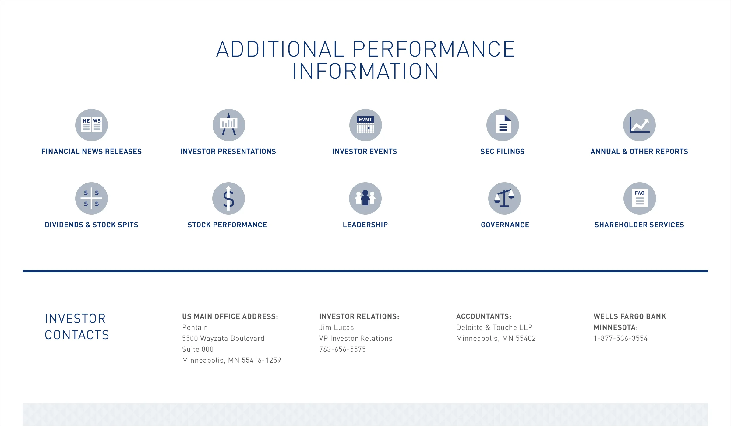 108_Pentair_dotcom_casestudy.jpg