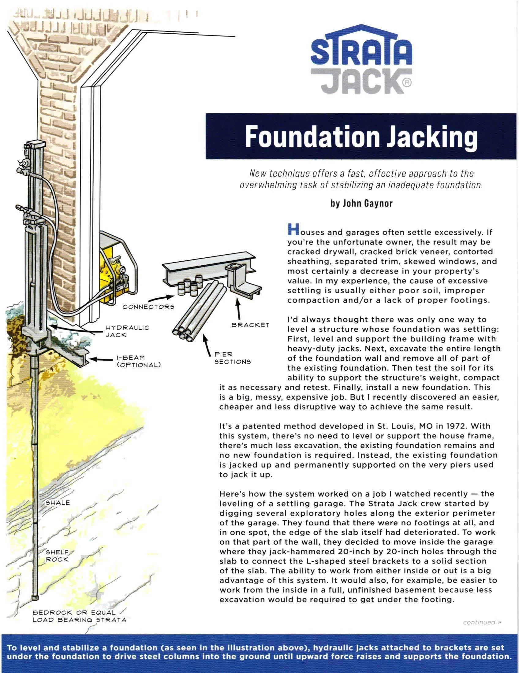 Stratajack system
