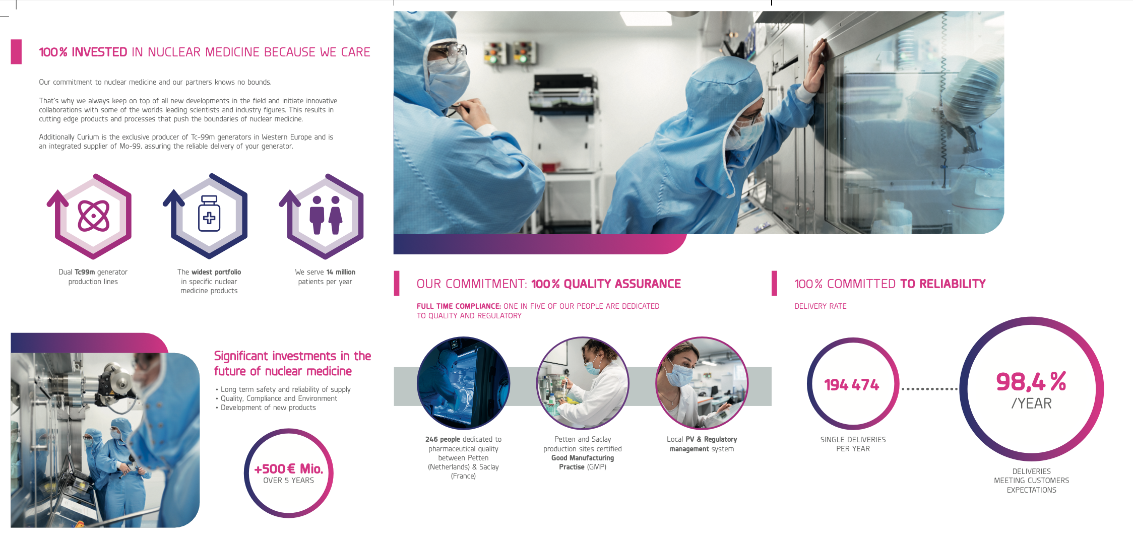 Bildschirmfoto 2022-05-31 um 15.49.40.png