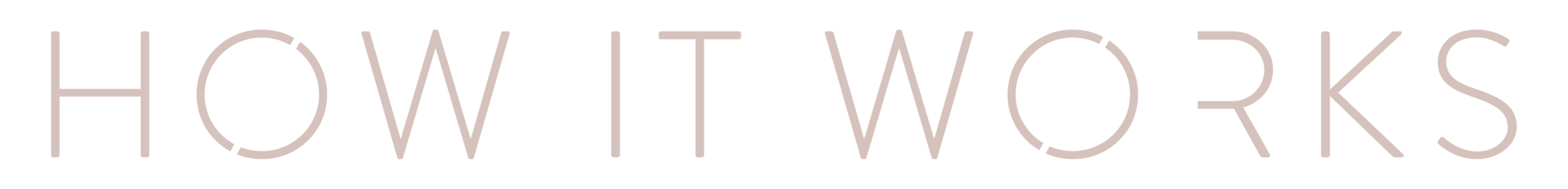 How-it-Works-Banner.png