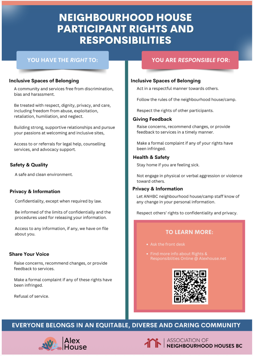 Participant Rights & Responsibilities — The Youth Space