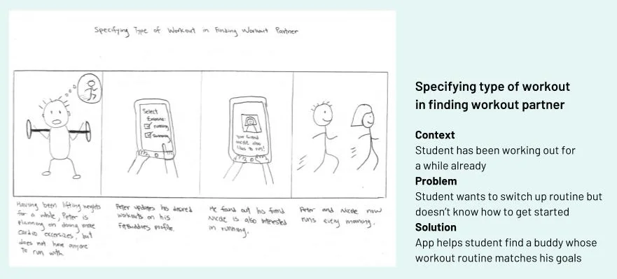 Fit Buddies_ Final Slide Deck (1).jpg