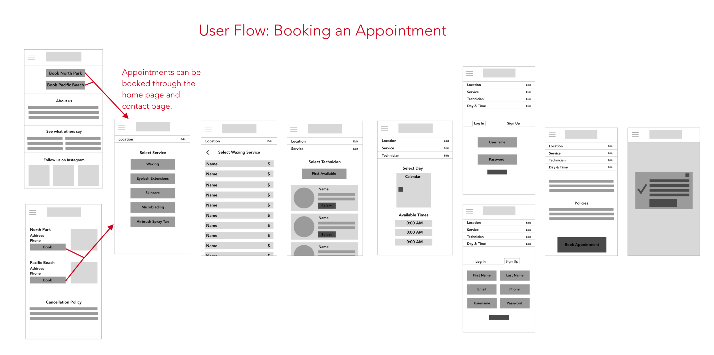User flow - booking.png